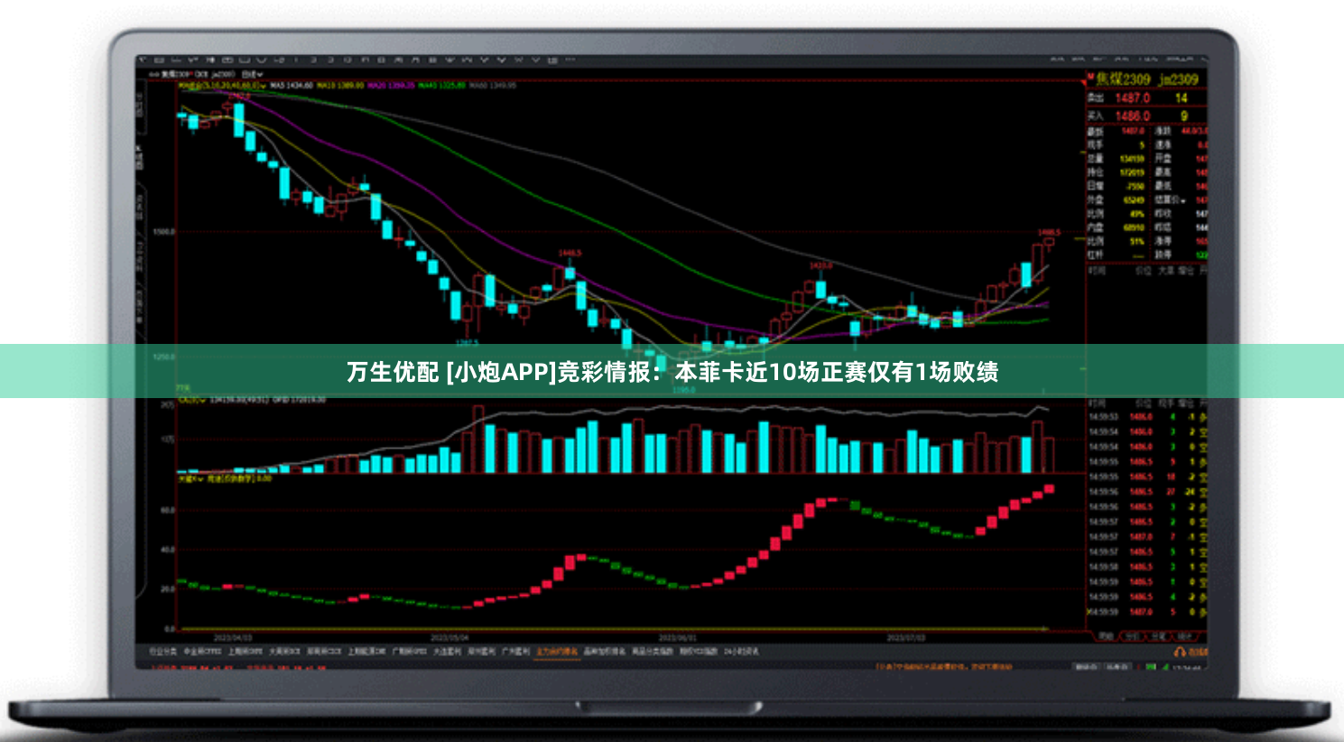 万生优配 [小炮APP]竞彩情报：本菲卡近10场正赛仅有1场败绩