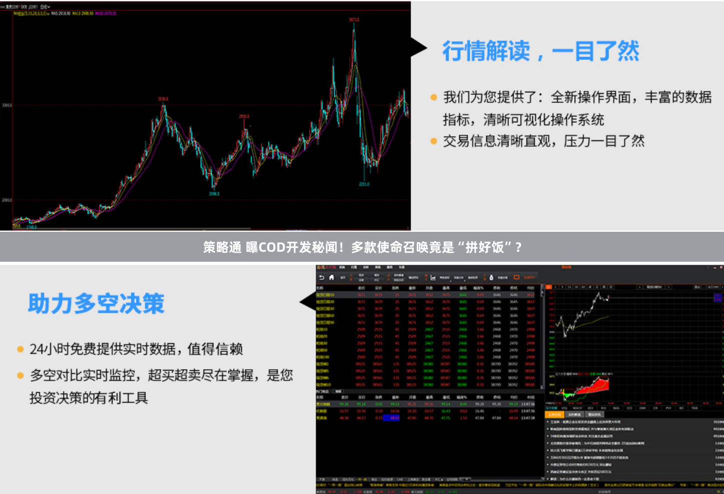 策略通 曝COD开发秘闻！多款使命召唤竟是“拼好饭”？