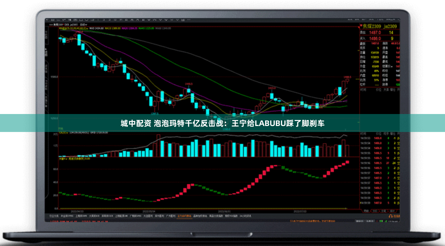 城中配资 泡泡玛特千亿反击战：王宁给LABUBU踩了脚刹车