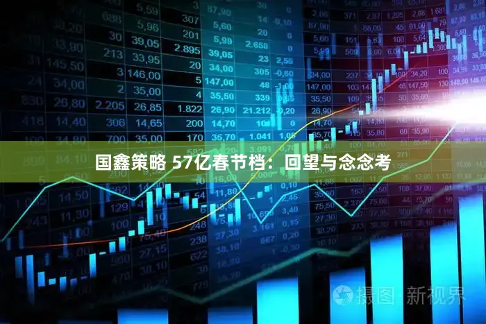 国鑫策略 57亿春节档：回望与念念考