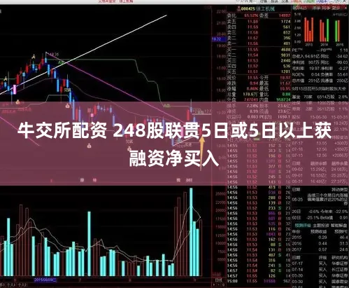 牛交所配资 248股联贯5日或5日以上获融资净买入