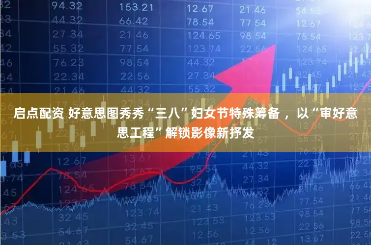 启点配资 好意思图秀秀“三八”妇女节特殊筹备 ,以“审好意思工程”解锁影像新抒发
