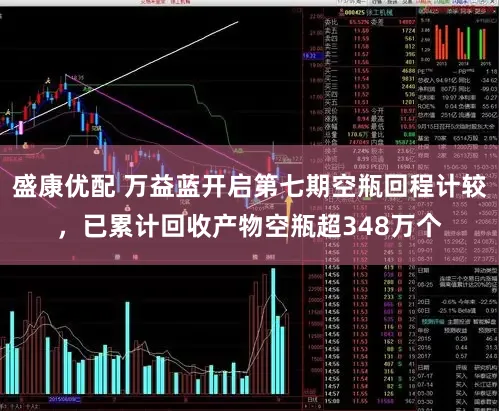 盛康优配 万益蓝开启第七期空瓶回程计较,已累计回收产物空瓶超348万个