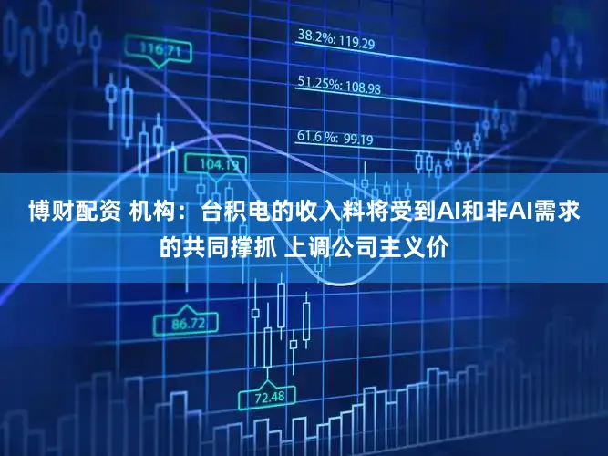 博财配资 机构：台积电的收入料将受到AI和非AI需求的共同撑抓 上调公司主义价