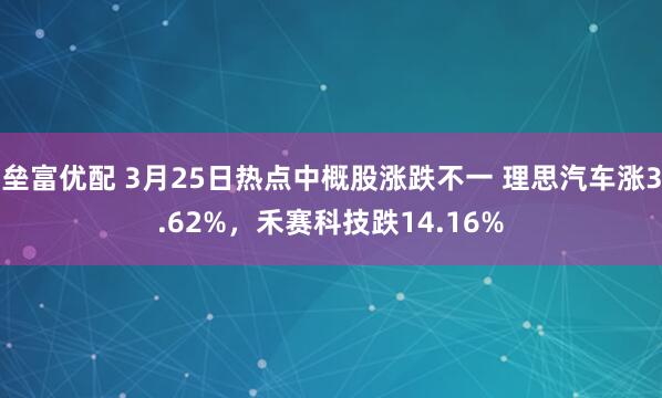 垒富优配 3月25日热点中概股涨跌不一 理思汽车涨3.62%，禾赛科技跌14.16%