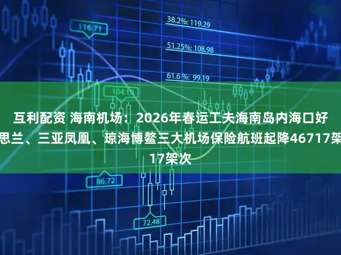 互利配资 海南机场：2026年春运工夫海南岛内海口好意思兰、三亚凤凰、琼海博鳌三大机场保险航班起降46717架次