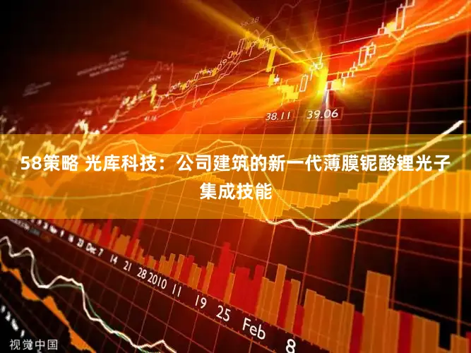 58策略 光库科技：公司建筑的新一代薄膜铌酸锂光子集成技能