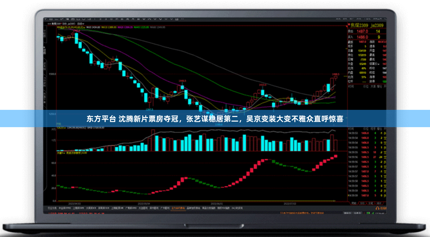 东方平台 沈腾新片票房夺冠，张艺谋稳居第二，吴京变装大变不雅众直呼惊喜