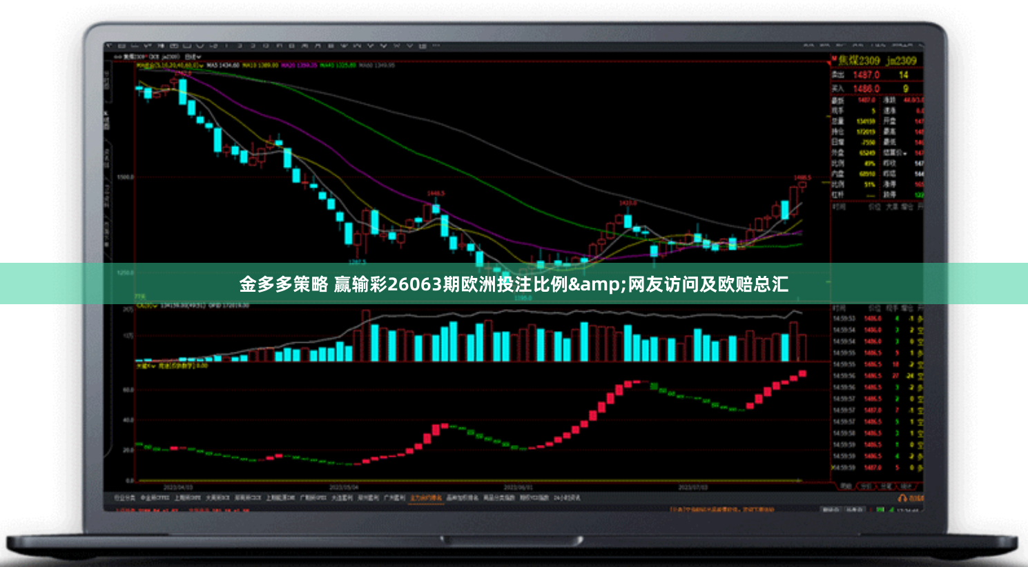 金多多策略 赢输彩26063期欧洲投注比例&网友访问及欧赔总汇