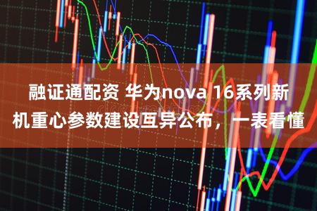 融证通配资 华为nova 16系列新机重心参数建设互异公布，一表看懂